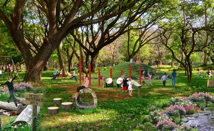 is food allowed in cubbon park