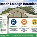 how to reach Lalbagh