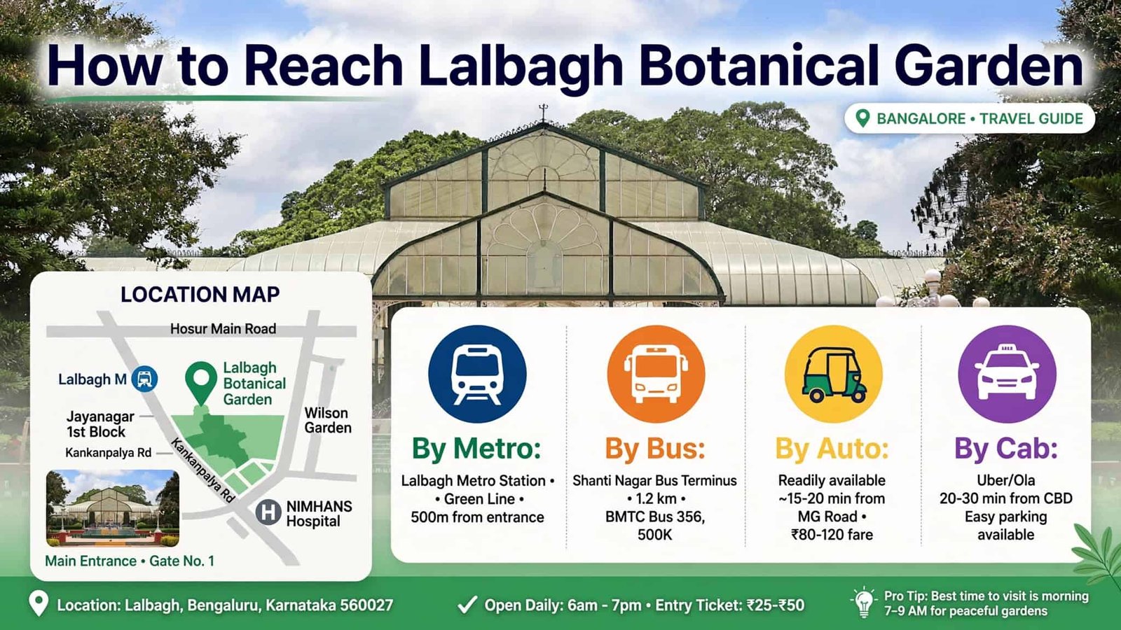how to reach Lalbagh