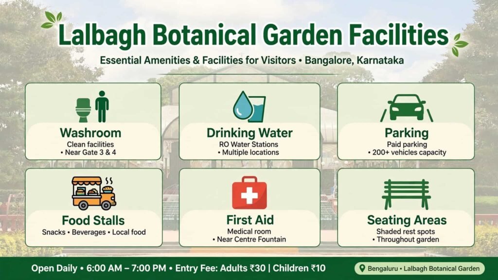 Lalbagh Botanical Garden facilities