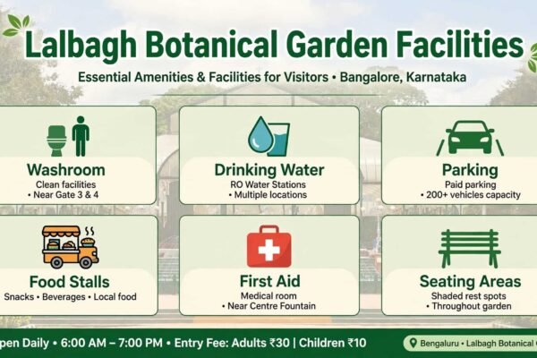 Lalbagh Botanical Garden facilities