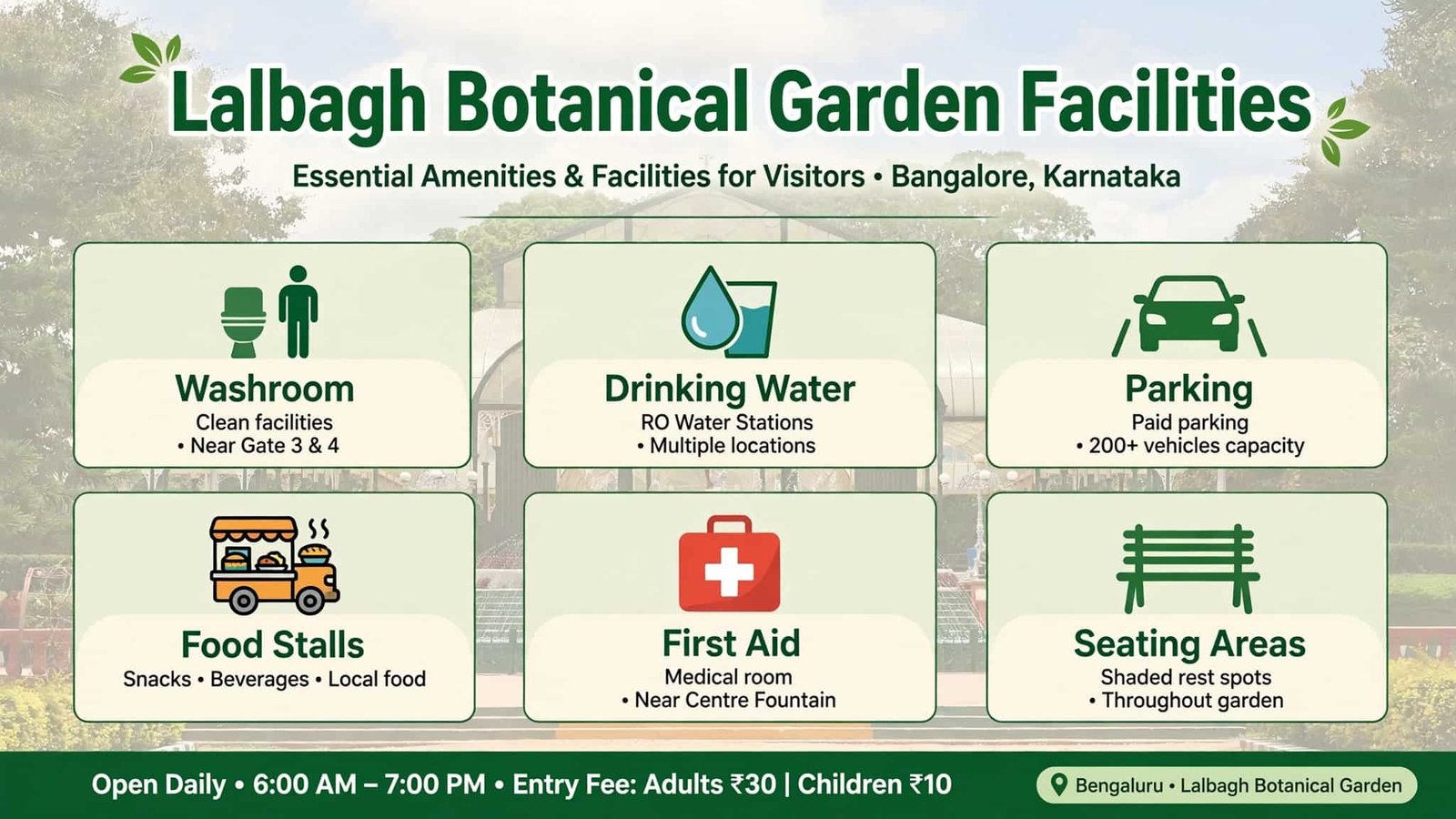 Lalbagh Botanical Garden facilities